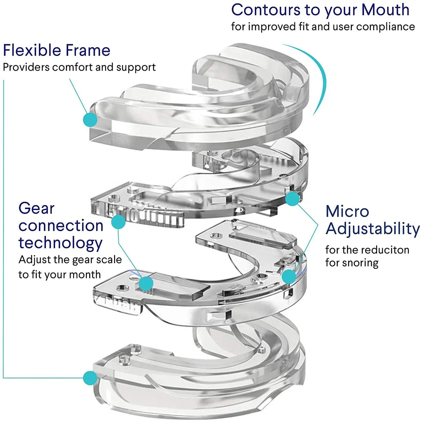 Anti Snoring Bruxism Mouth Guard